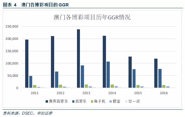 2024澳門免費(fèi)資料指南：PGO272.2標(biāo)準(zhǔn)版精華解讀