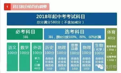 2024年澳門天天好彩大全53期素材方案解析：JFW836.38版速查指南