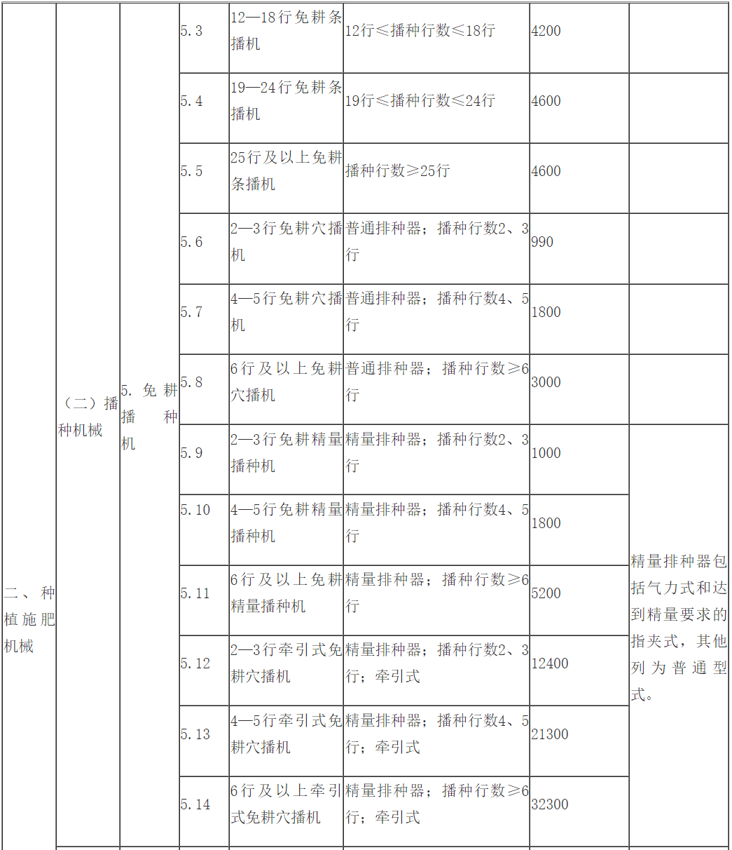 新奧媒體版LZY488.24核心賞析，免費(fèi)資料庫一覽