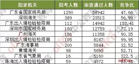 澳門2024今晚開獎號碼及香港數(shù)據(jù)記錄，綜合分析工具CPE952.6版