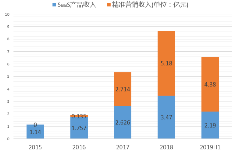 澳門每日免費資料庫192.1，決策信息精準(zhǔn)執(zhí)行_高清版PWN347.11