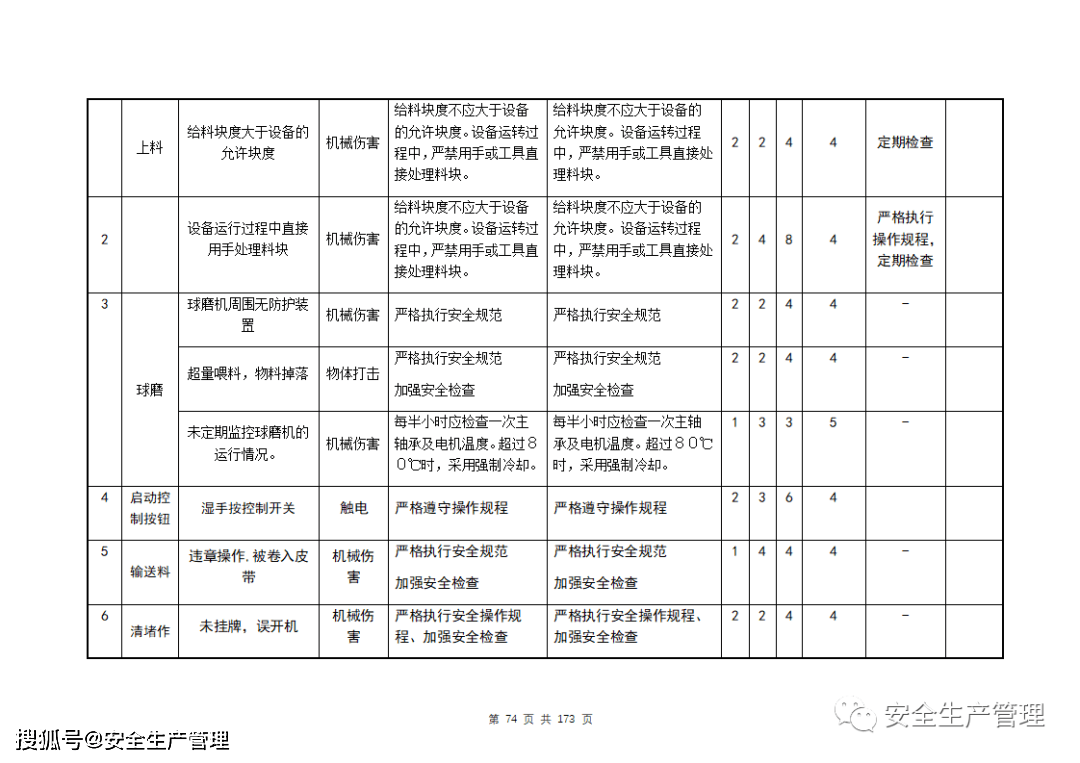 管家婆資料精選985期一肖中特，戶外安全評(píng)估CFX217.27策略