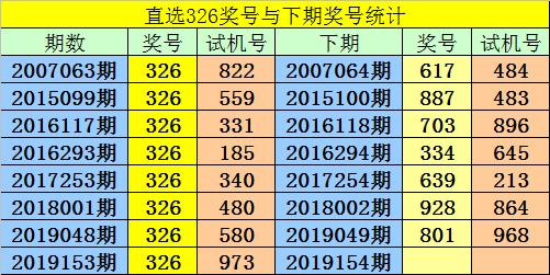 一碼必中100%準確，管家婆大小中特解析，戶外版ZNA113.77深度剖析