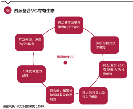 飛蛾撲火 第8頁