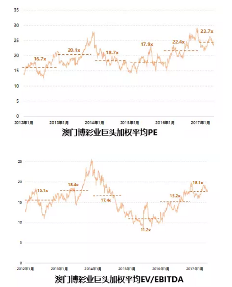 澳門新精準龍門策略解析：KPR591.49安全攻略更新版