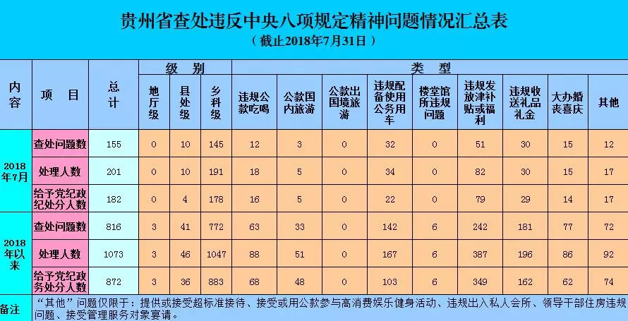 2024天天彩免費(fèi)資料匯編，正品解讀定義版NYK654.34復(fù)刻