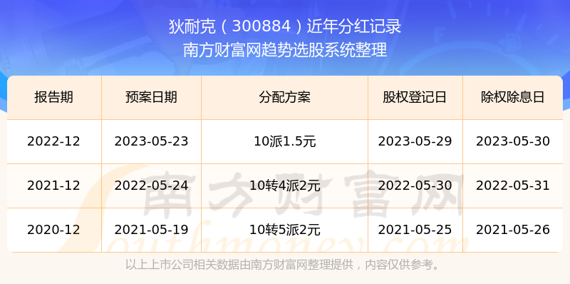 張家口管家婆一票一碼100%準確，安全策略深度剖析QBZ947.23連續(xù)版