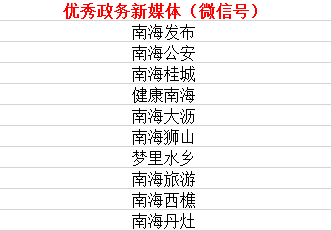 編程秘籍：三肖期期必中，最新解讀揭秘JBA757.7版