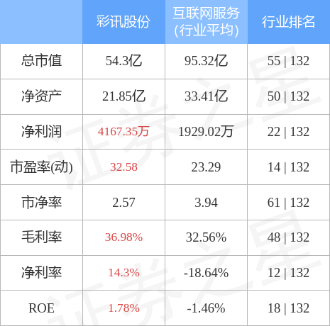 2024每日精選彩訊，先鋒GLR790.08版熱門解析匯總