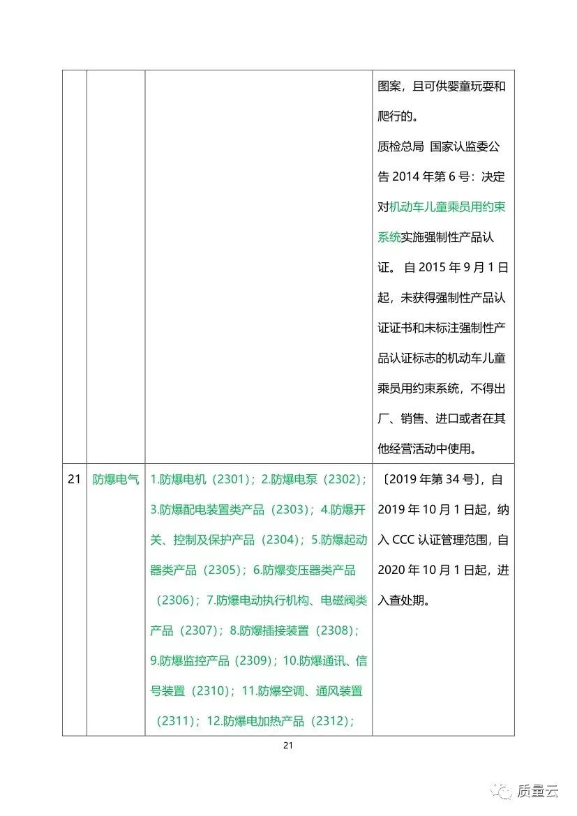 最新國(guó)家強(qiáng)制檢定目錄，自然美景探索之旅的鼓舞啟示