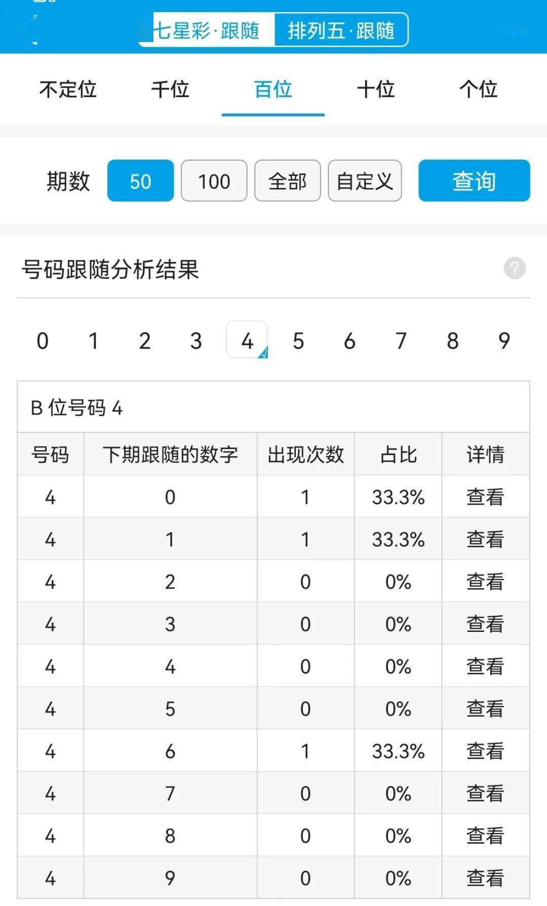 白小姐精準預測選號攻略，深度解析調整版ATJ543.59研究