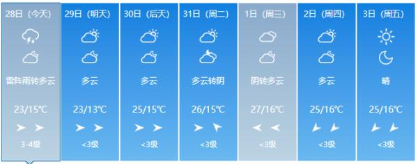 香港今夜預(yù)測(cè)一肖，狀況評(píng)估深度解析_FUK843.43版