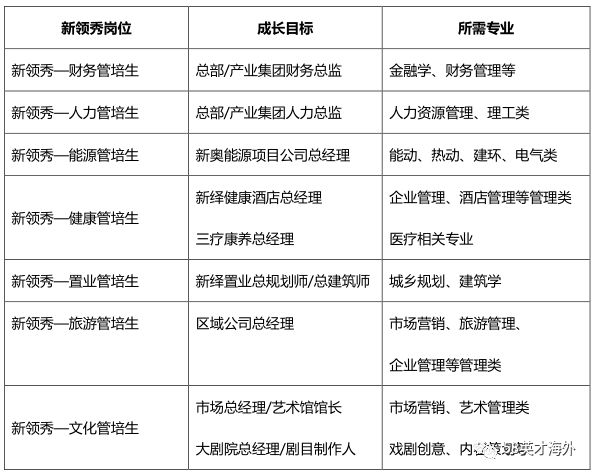 2024新奧資源免費分享：49幅激勵版LSC325.1決策圖集