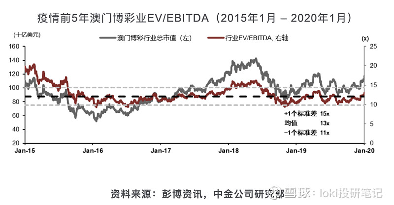 “澳門最新精準龍門預測，安全分析策略_策展版MRO664.05”