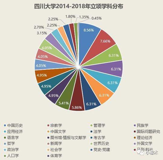 2024跑狗圖庫最新版，數(shù)據(jù)解讀詳盡_薄荷版BCF171.05