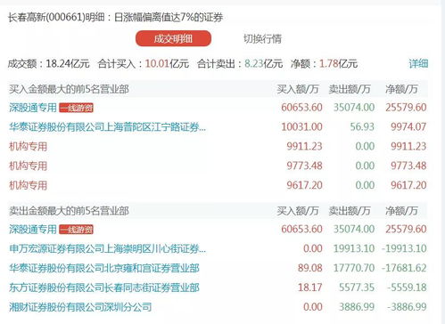 澳門六開獎結果查詢，安全解析方案（內(nèi)置版MKO179.65）