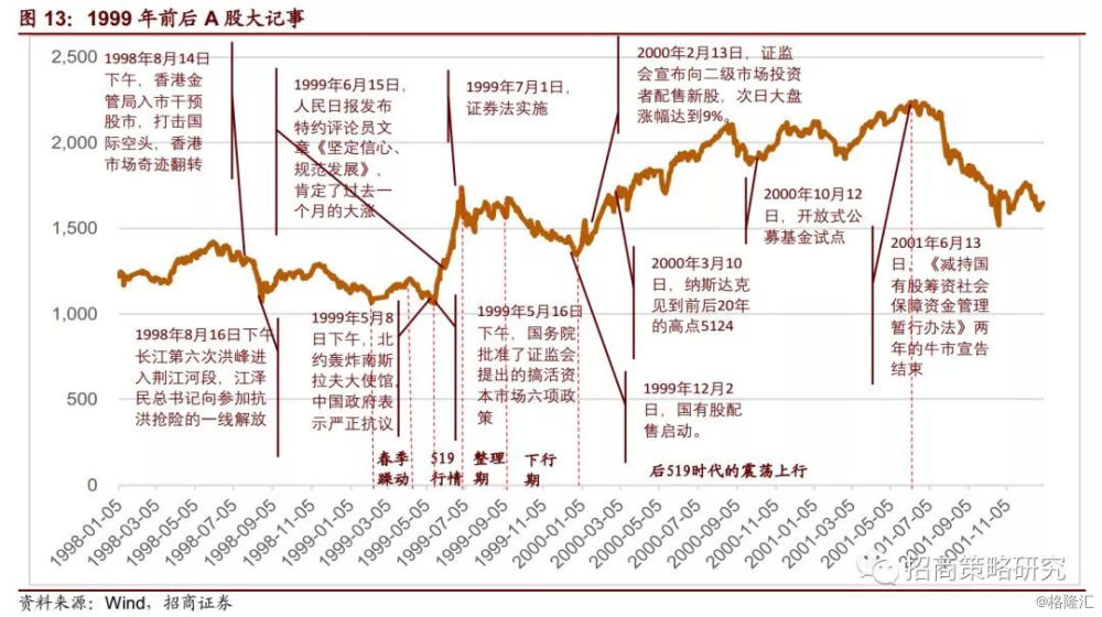 澳門彩歷史開(kāi)獎(jiǎng)走勢(shì)圖解析：香港綜合策略PKZ615.63深度鑒賞