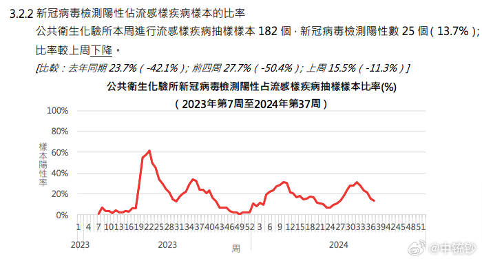 解釋落實：2024澳門今晚生肖預(yù)測，數(shù)據(jù)資料一覽_YPG465.83親和版