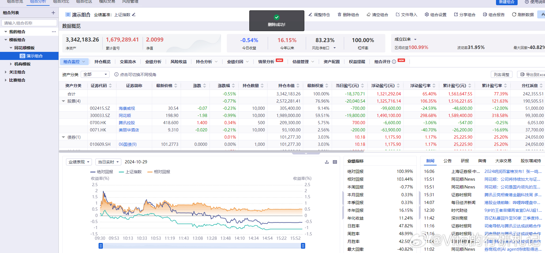 新澳數(shù)據(jù)權(quán)威平臺(tái)，理財(cái)版MIR306.93綜合數(shù)據(jù)解析