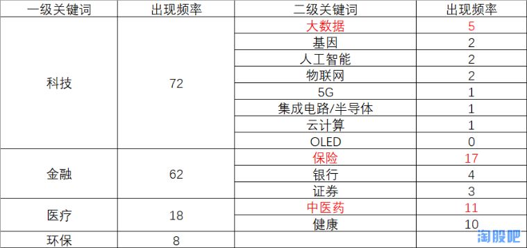 澳門獨中四不像一碼一肖深度剖析_極速版BKV37.45綜合評估