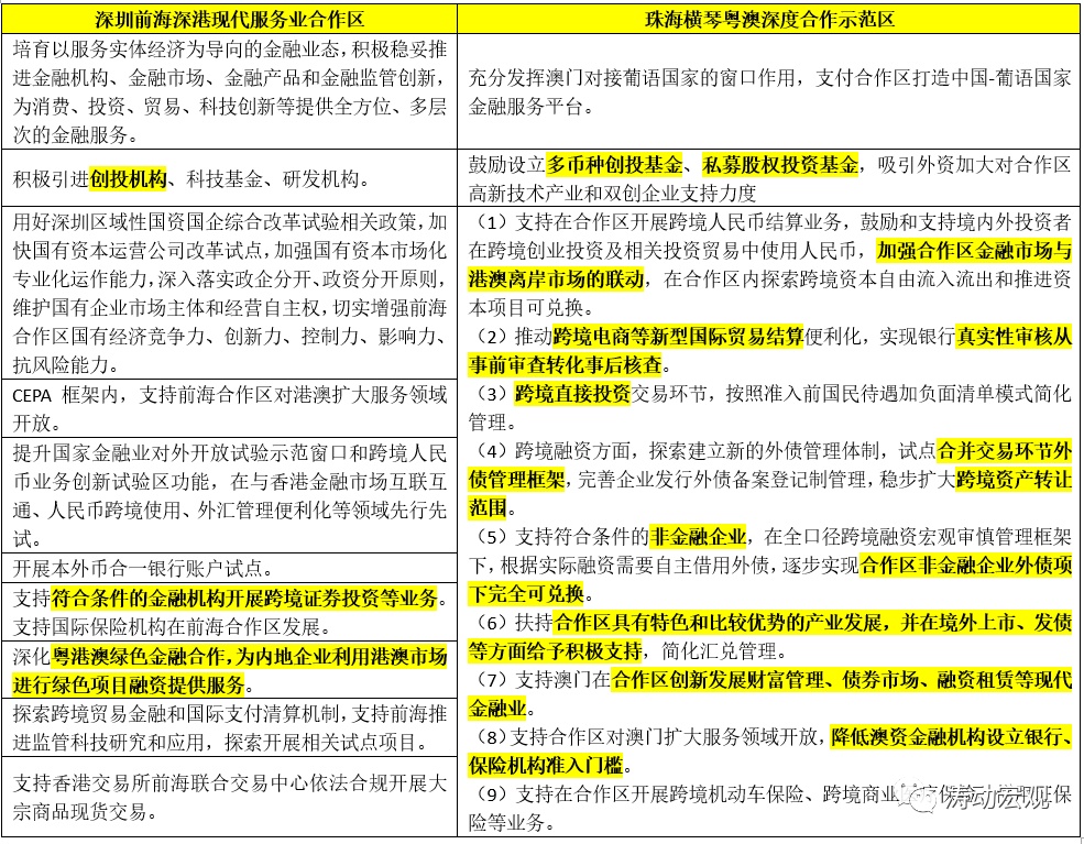 澳新資料精粹，全新版ERN241.07深度解讀