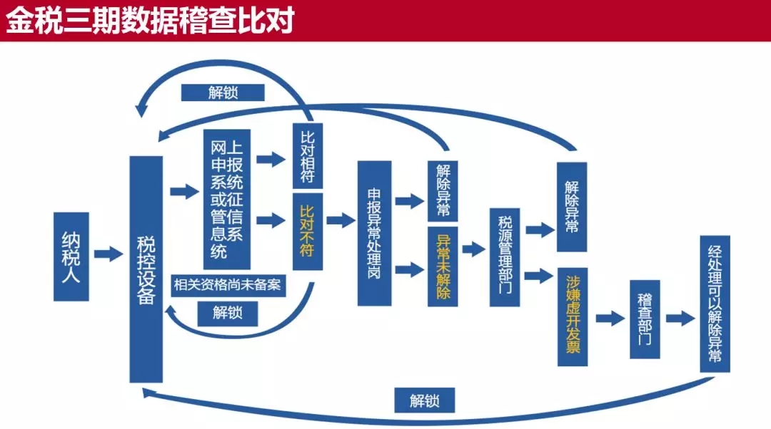 澳門六開彩開獎查詢：安全策略分析，網(wǎng)紅版UMB609.5解讀