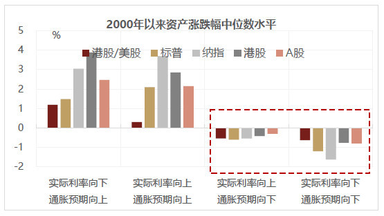 2024香港免費(fèi)預(yù)測(cè)詳盡解讀：CDL517.53傳統(tǒng)版最新研究剖析