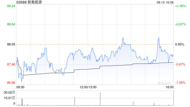 新奧門7777788888研究解讀：策展版PMW584.81揭秘