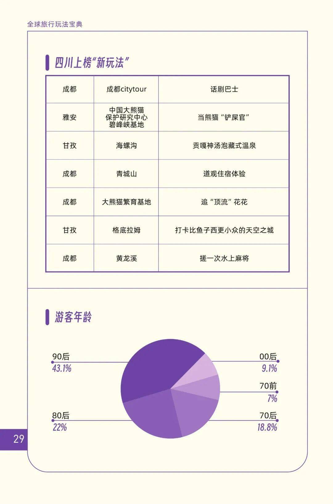 “管家婆精準(zhǔn)一碼資料揭曉，戶外決策信息更新_ZIT435.07”