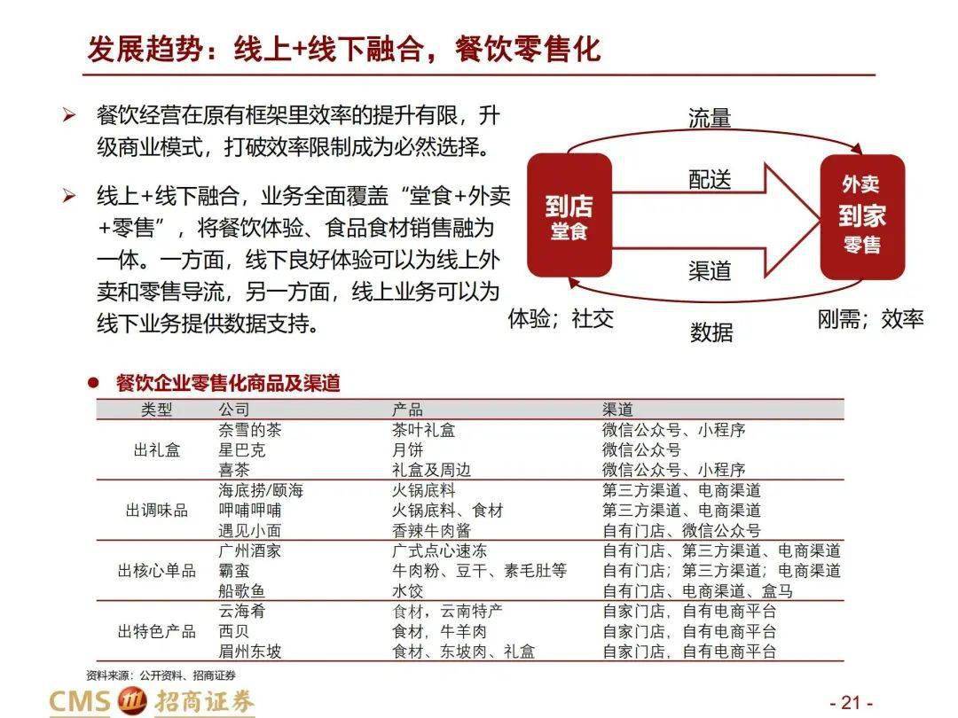 2024天天彩免費(fèi)資料匯總，適中版CNL324.9深度解析解答