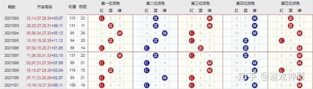 澳新秘籍精準(zhǔn)一碼波色速查表，專業(yè)操作指南_MRU449.34極速版