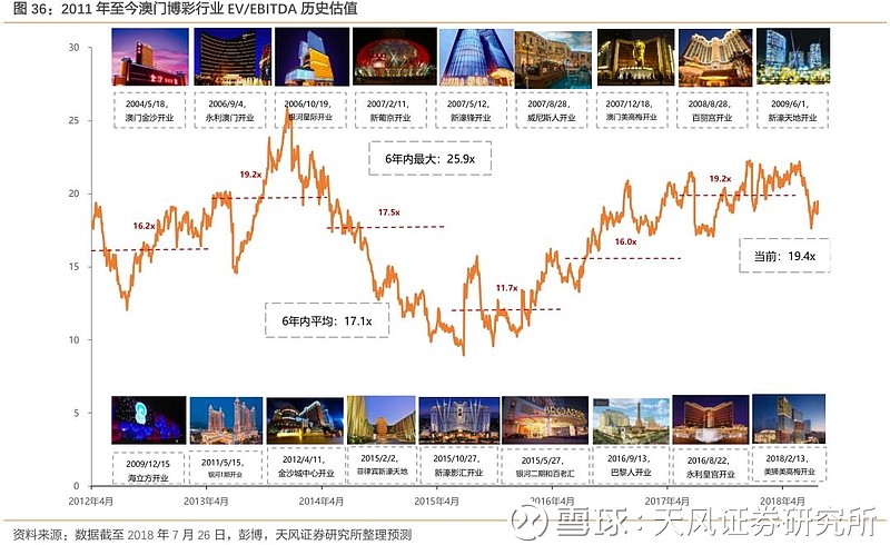 “2024澳門夜幕降臨時必中一肖，鉑金版安全評估策略NQU388.24”