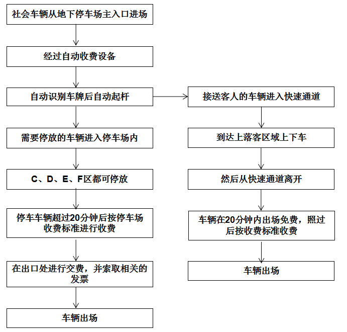 2024香港免費資料大全，安全解析攻略及防御策略——CAQ106.08版