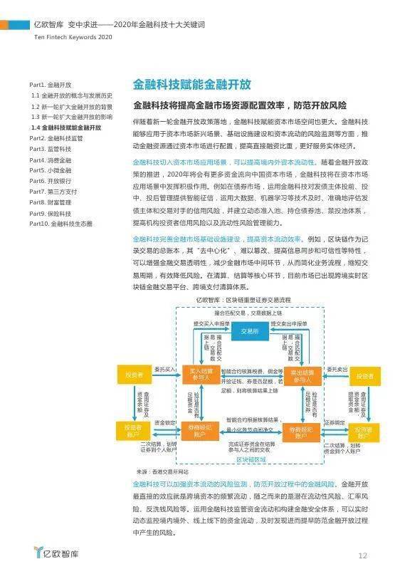 新奧免費(fèi)精準(zhǔn)資料發(fā)布：安全策略解析_編輯版CQD494.22