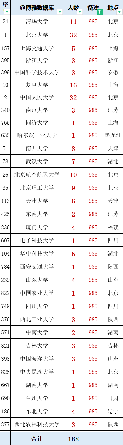 2024年澳門特碼揭曉：動態(tài)詞匯剖析_創(chuàng)新版UZM832.02