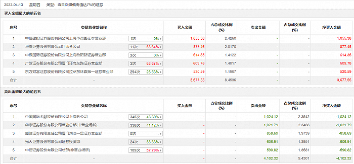 最新龍虎榜，自然美景之旅，探尋內(nèi)心的平和寧靜