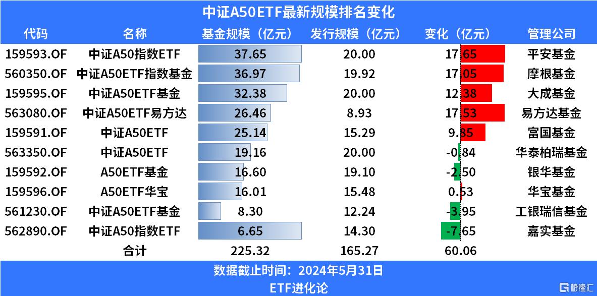 澳門黃大仙三期預告：安全評估策略試點版LOR116.64即將發(fā)布