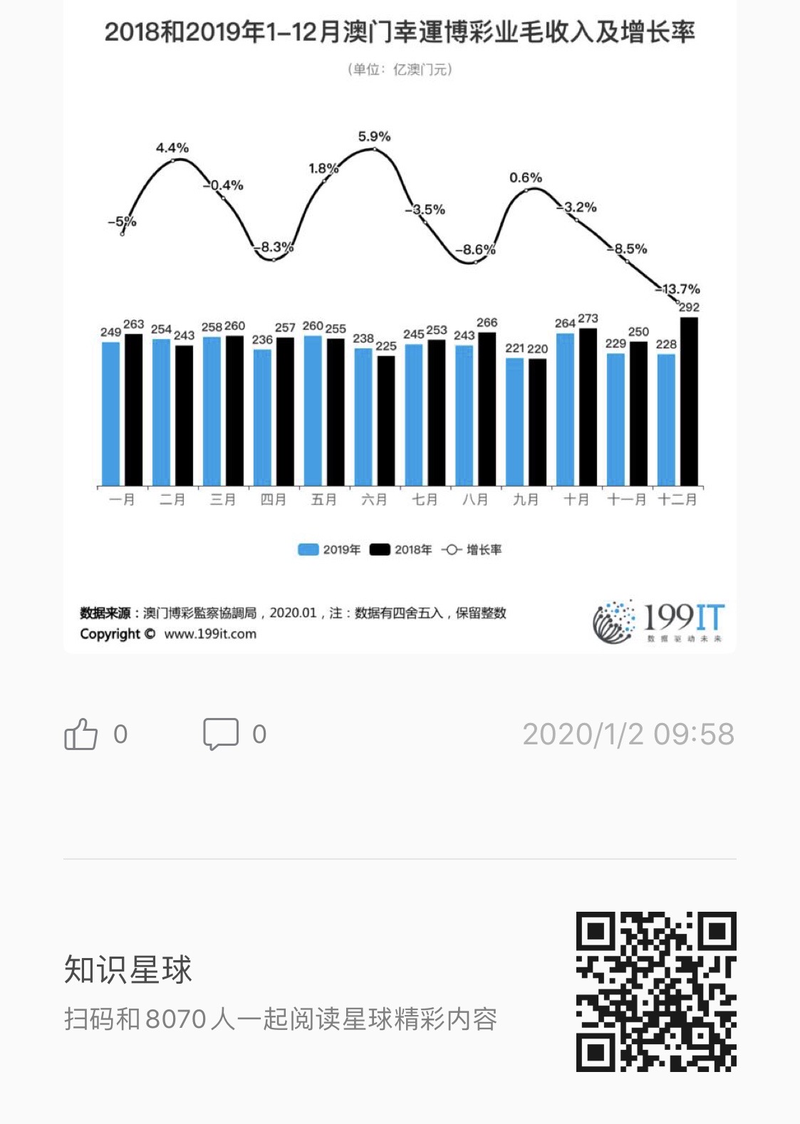 插接鋼格板齒形鋼格板 第146頁