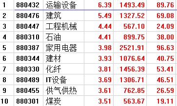 澳門二四六彩資訊每日免費(fèi)精選，全面評(píng)估解析_WFK850.25極致版