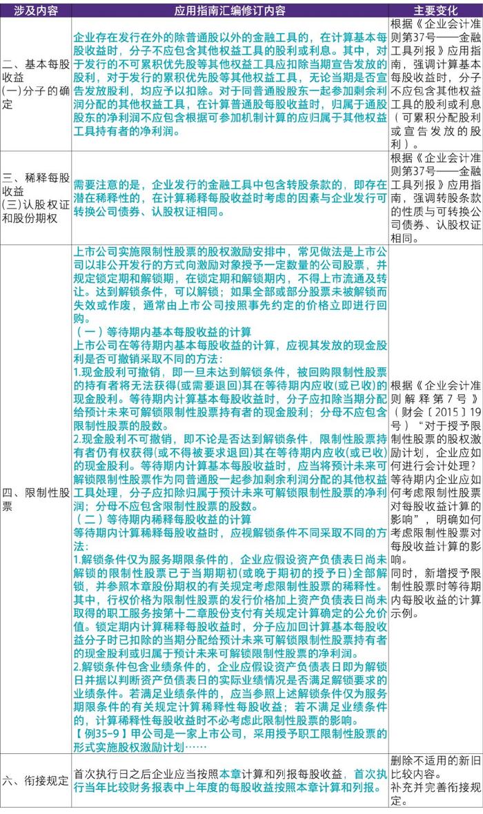 2024天天彩官方資料匯編，全面評(píng)估準(zhǔn)則_IQV值491.57