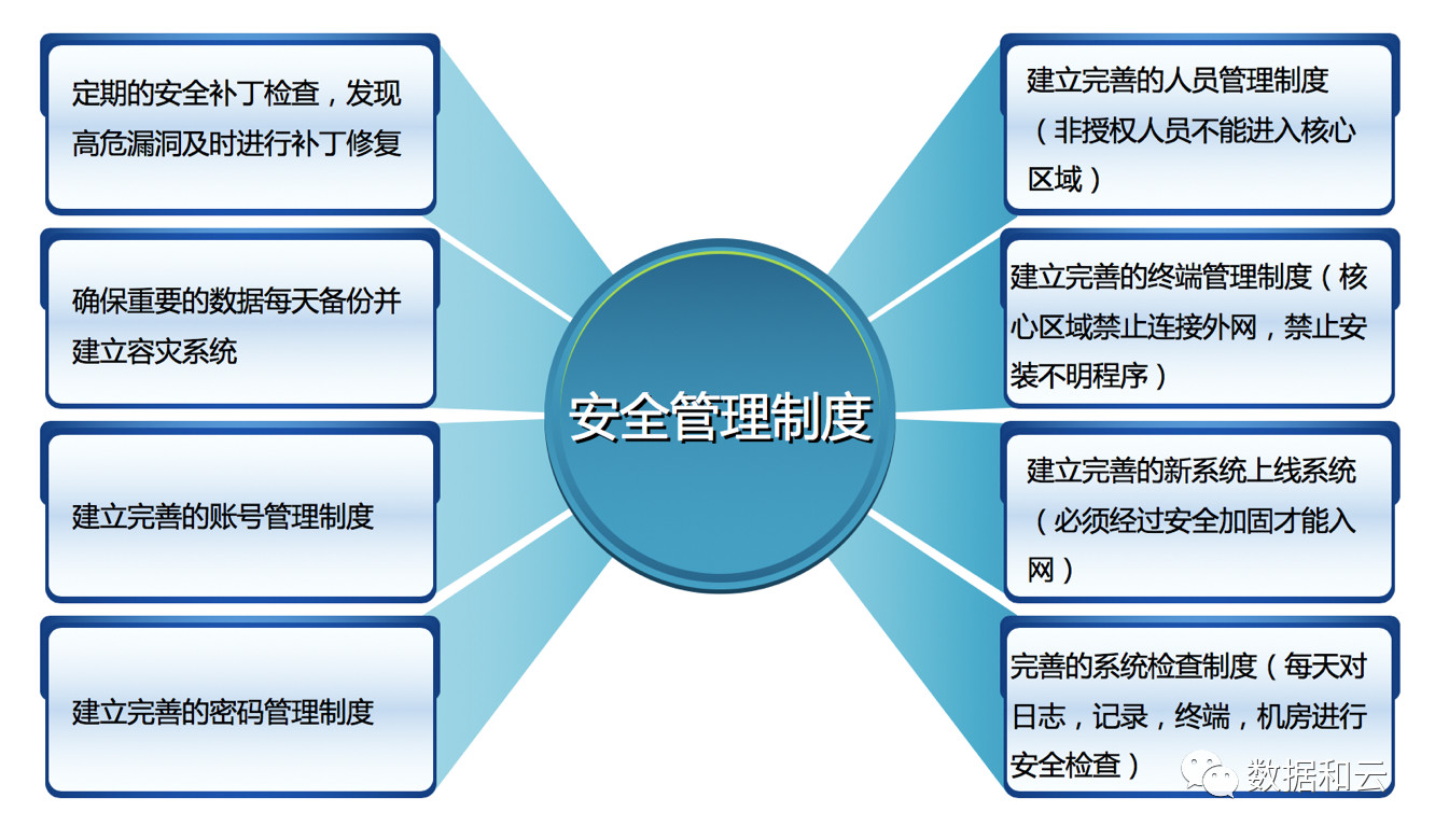 NXU816.25日常版：7777888888精準(zhǔn)管家安全策略深度解析