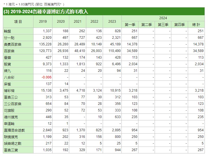 新澳門一肖中率高達100%，精準(zhǔn)執(zhí)行保障_TDS139.27工具版