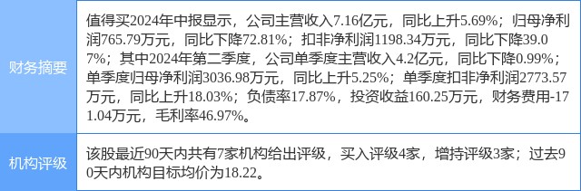 第884頁(yè)