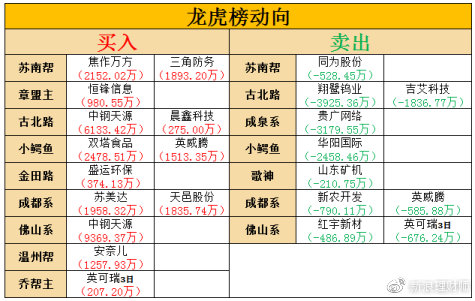 四虎官網(wǎng)最新動態(tài)，背景揭秘、事件記錄與影響力分析