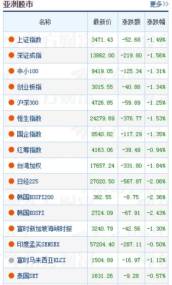 第六交易日最新動態(tài)，背景、重大事件與地位探索