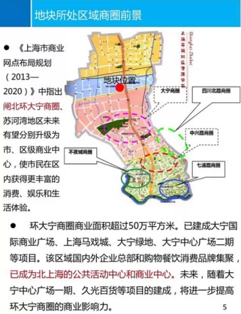 閘北區(qū)最新動(dòng)遷計(jì)劃深度解析，觀點(diǎn)闡述與分析