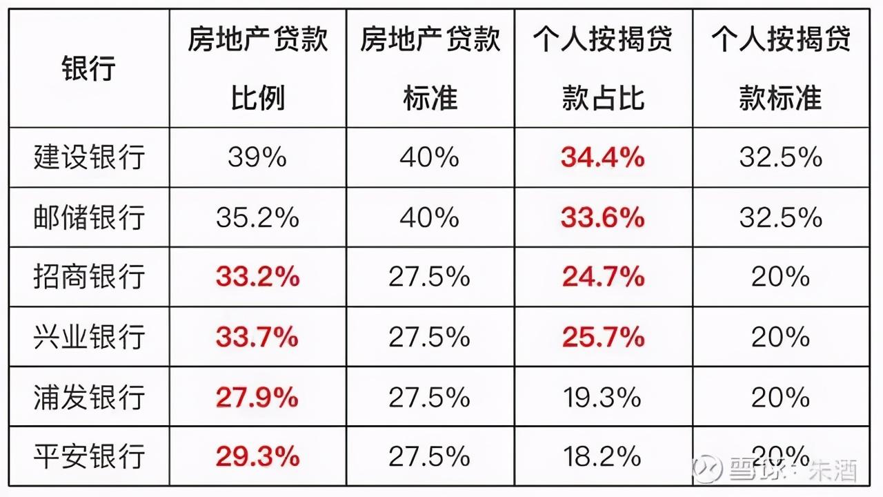 重磅更新，成都買房貸款利率最新動(dòng)態(tài)，金融趨勢(shì)你不可不知！