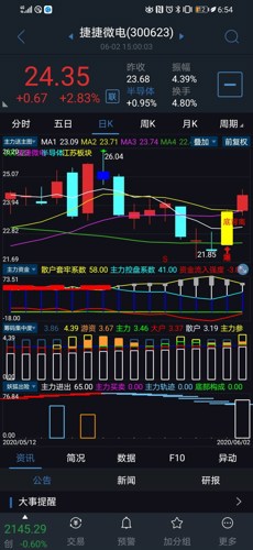 2024年11月12日 第10頁(yè)