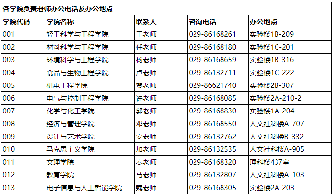 2024澳門天天彩資料大全,控制科學(xué)與工程_YDV854.77氣脈境