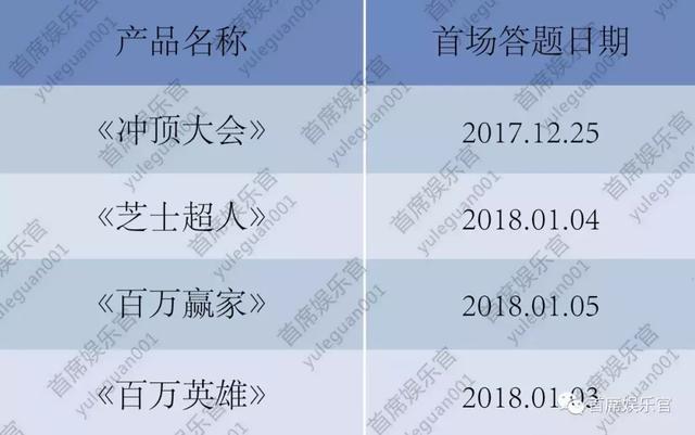 澳門一碼一肖一特一中直播結(jié)果,全面解答解析_HID186.84尊武境